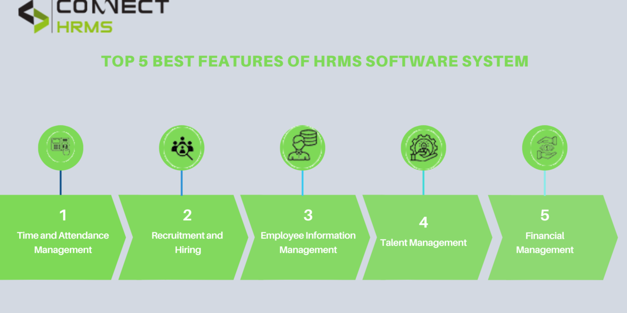 Top 5 Best Features of HRMS Software System