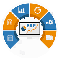 ERP Integrated