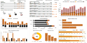 HR employee dashboard