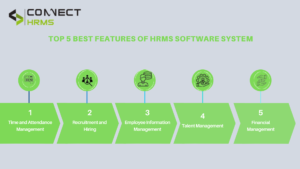 Top 5 Best Features of HRMS Software System