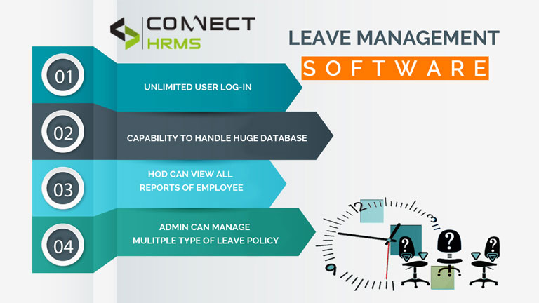 10 Reasons to Make Leave Management System a Priority