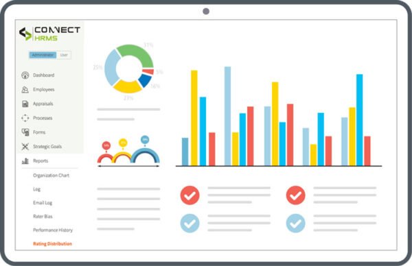 Tips to Choose Performance Management Software for SMBs