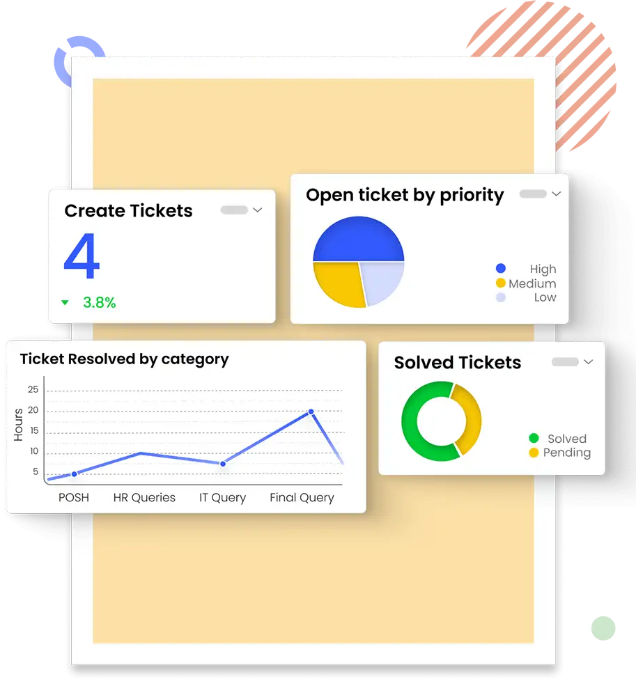 Insights-Reports