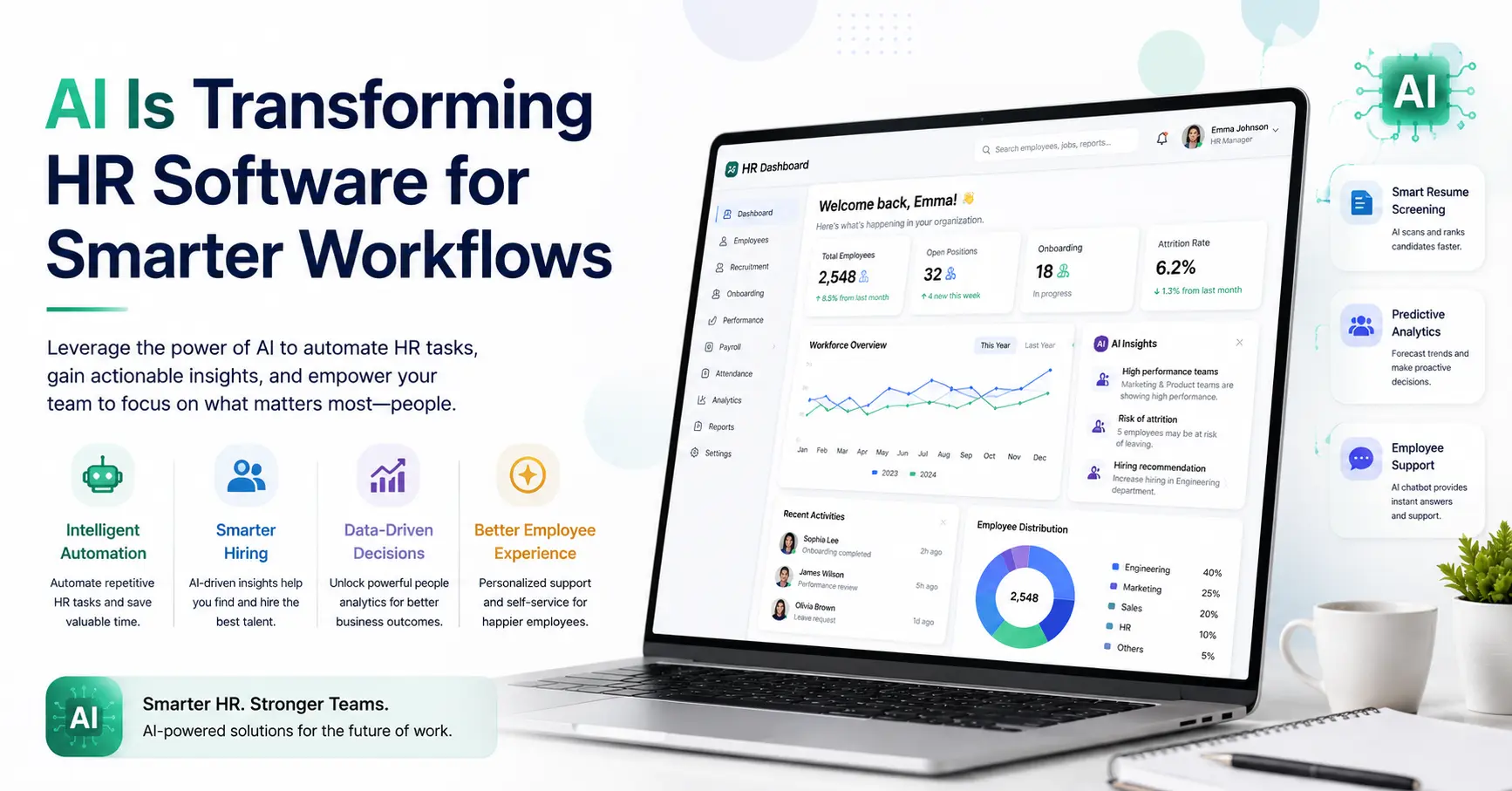 AI Transforming HR Software for Smarter Workflows